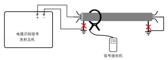 \(yn)|R(sh)eՙC(j)У(yn)