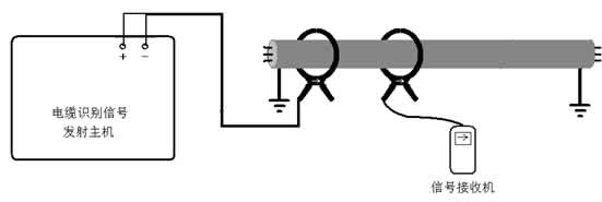 \(yn)|R(sh)eՙC(j)У(yn)